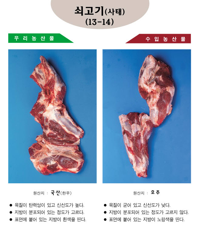 쇠고기(사태).jpg