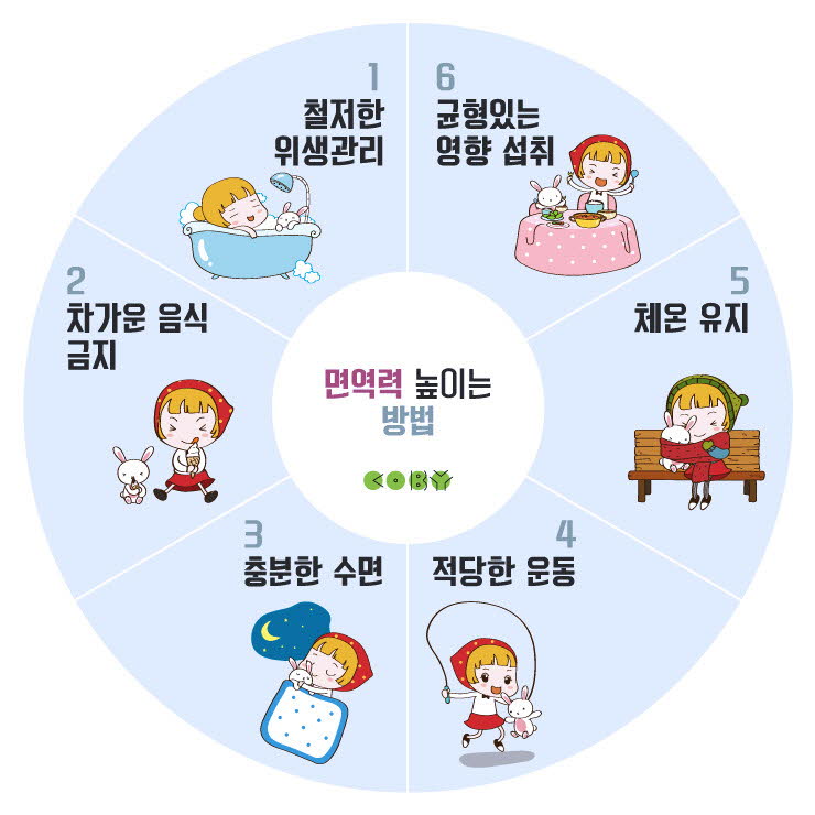 한방감기치료6.jpg